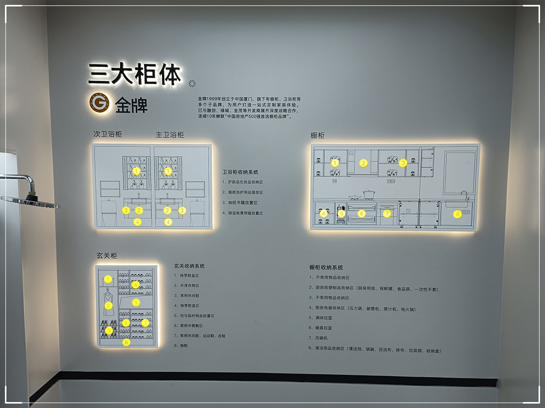  展厅美陈-ZYGG21
