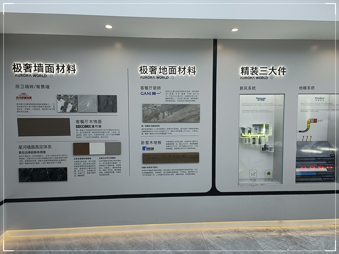 展厅美陈-ZYGG20